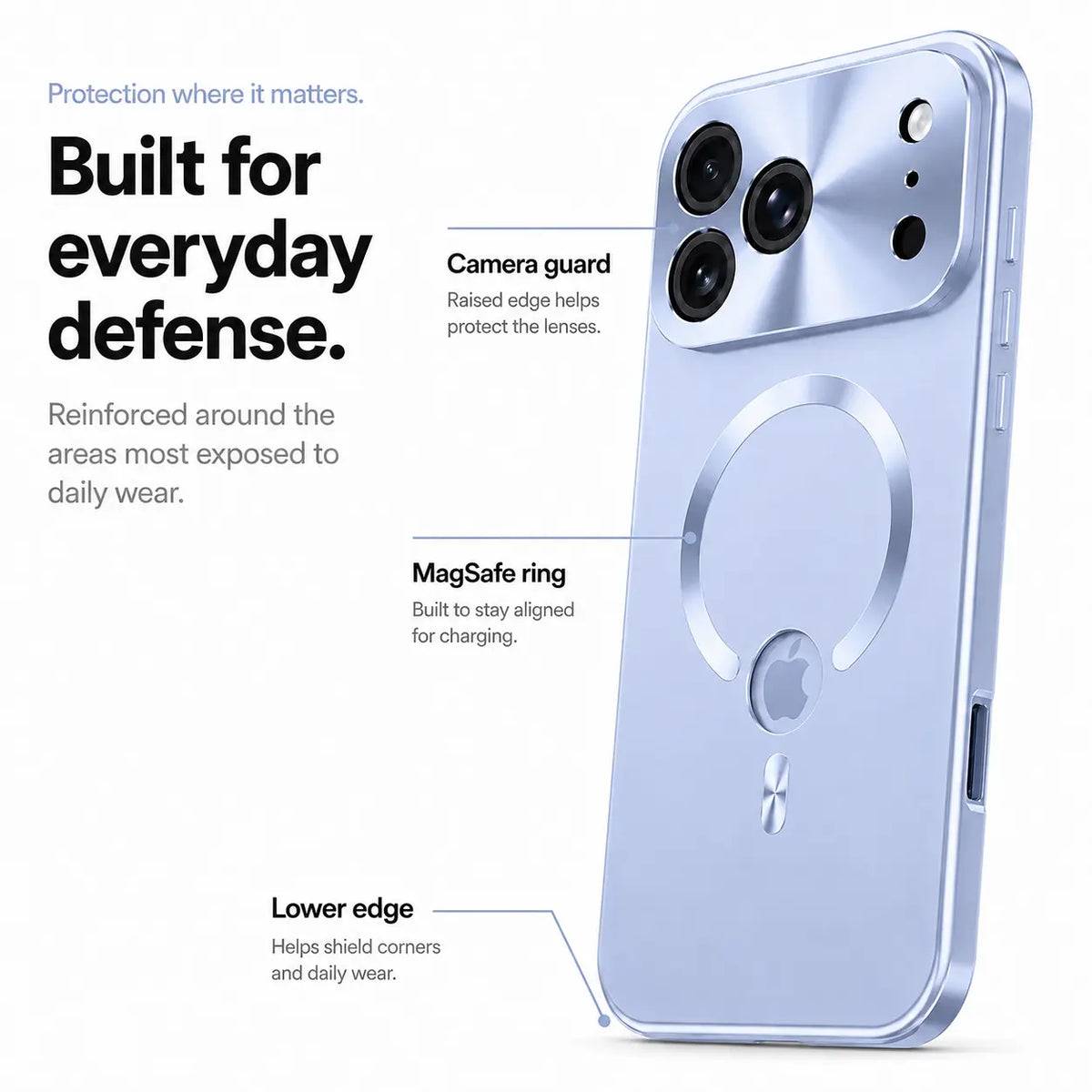 MagCase Frame