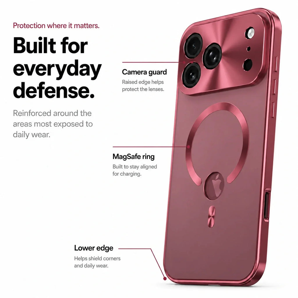 MagCase Frame