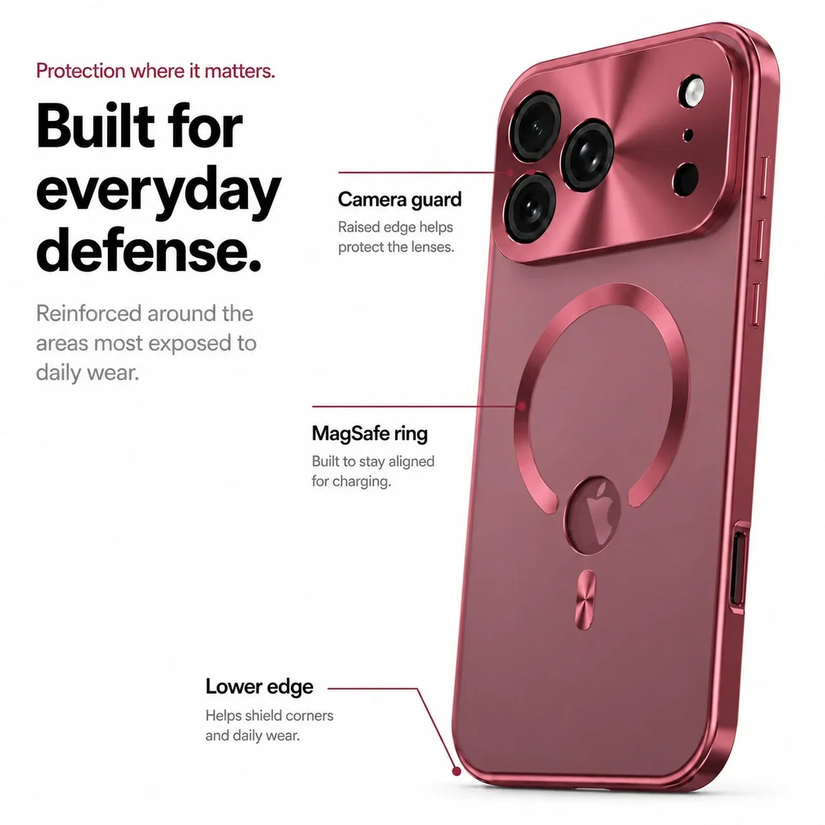 MagCase Frame