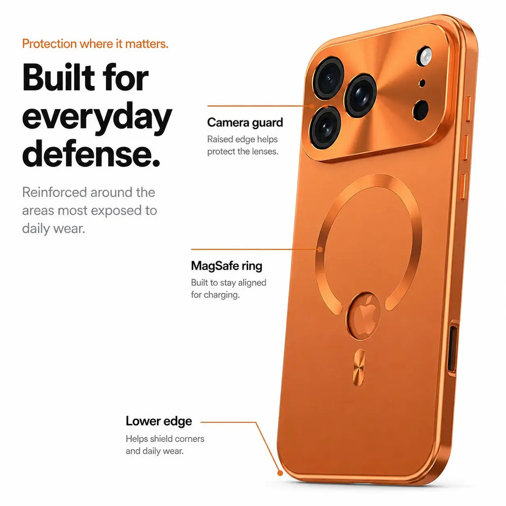 MagCase Frame