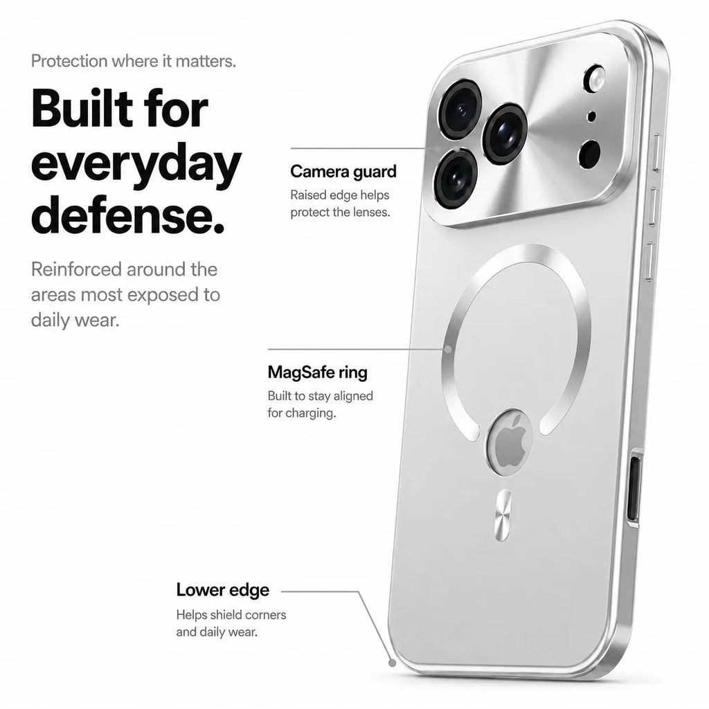 MagCase Frame