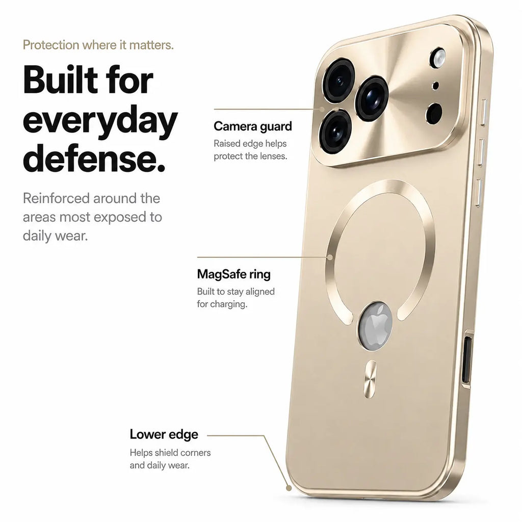 MagCase Frame