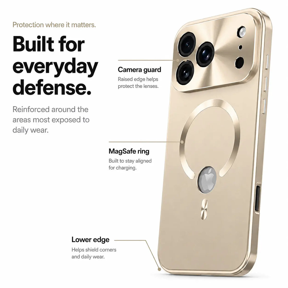 MagCase Frame