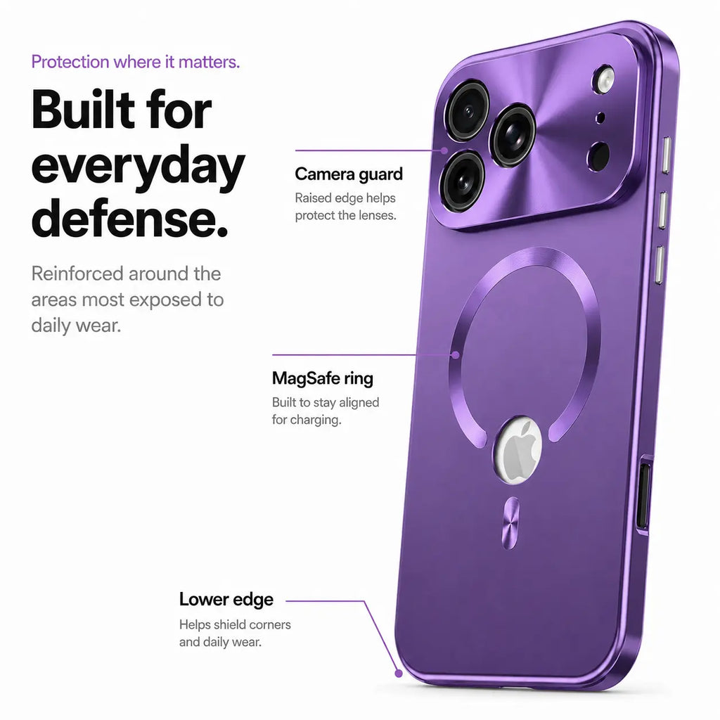 MagCase Frame
