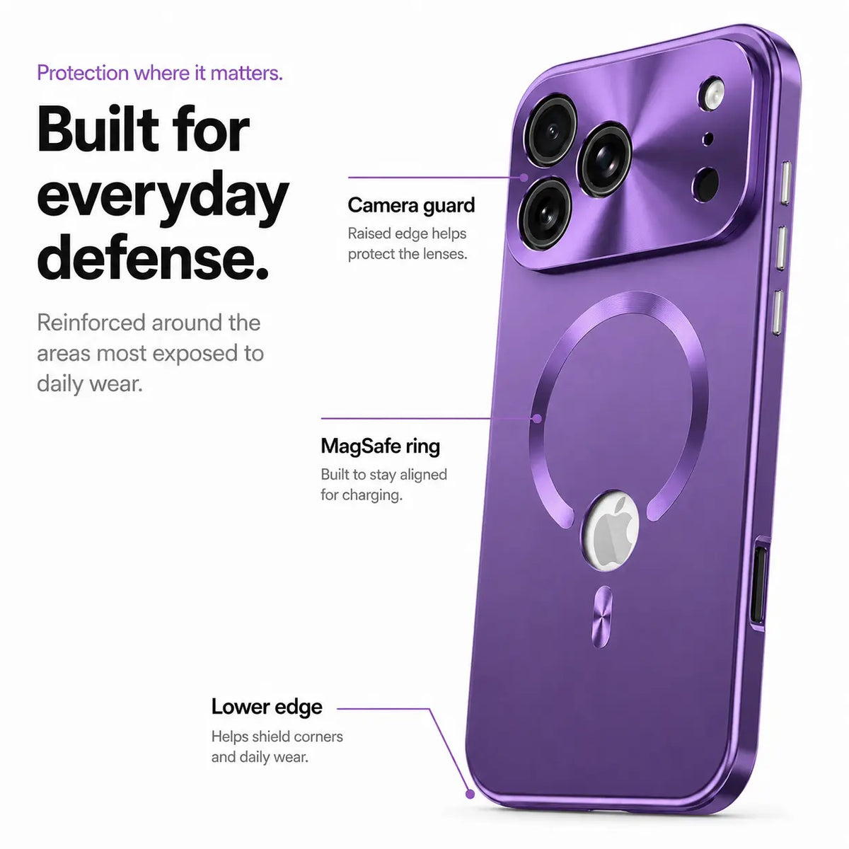 MagCase Frame